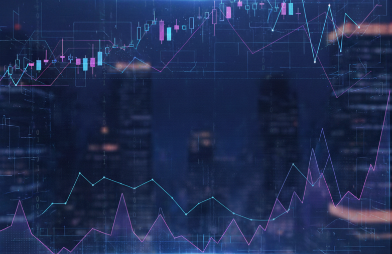 Advanced Algorithmic Signals Chart